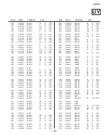 Предварительный просмотр 58 страницы Sony TRINITRON KV-29FV16A Service Manual