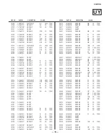 Предварительный просмотр 59 страницы Sony TRINITRON KV-29FV16A Service Manual