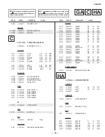 Предварительный просмотр 64 страницы Sony TRINITRON KV-29FV16A Service Manual