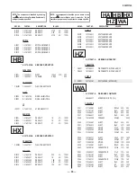 Предварительный просмотр 65 страницы Sony TRINITRON KV-29FV16A Service Manual