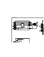 Предварительный просмотр 74 страницы Sony TRINITRON KV-29FV16A Service Manual