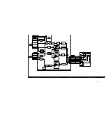 Предварительный просмотр 76 страницы Sony TRINITRON KV-29FV16A Service Manual