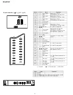 Предварительный просмотр 4 страницы Sony TRINITRON KV-29FX11A Service Manual