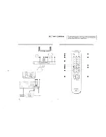 Предварительный просмотр 6 страницы Sony TRINITRON KV-29FX11A Service Manual