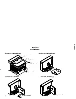 Предварительный просмотр 20 страницы Sony TRINITRON KV-29FX11A Service Manual