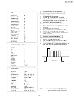 Preview for 29 page of Sony TRINITRON KV-29FX11A Service Manual