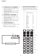 Предварительный просмотр 30 страницы Sony TRINITRON KV-29FX11A Service Manual