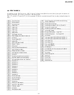 Предварительный просмотр 31 страницы Sony TRINITRON KV-29FX11A Service Manual