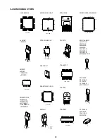 Preview for 42 page of Sony TRINITRON KV-29FX11A Service Manual