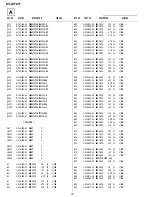 Предварительный просмотр 49 страницы Sony TRINITRON KV-29FX11A Service Manual