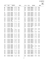 Preview for 50 page of Sony TRINITRON KV-29FX11A Service Manual