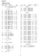 Предварительный просмотр 53 страницы Sony TRINITRON KV-29FX11A Service Manual