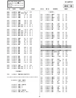 Предварительный просмотр 56 страницы Sony TRINITRON KV-29FX11A Service Manual