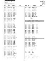 Предварительный просмотр 58 страницы Sony TRINITRON KV-29FX11A Service Manual