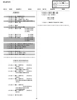 Preview for 63 page of Sony TRINITRON KV-29FX11A Service Manual