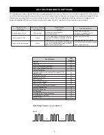 Предварительный просмотр 5 страницы Sony Trinitron KV-29FX65B Service Manual