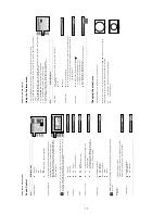 Предварительный просмотр 11 страницы Sony Trinitron KV-29FX65B Service Manual