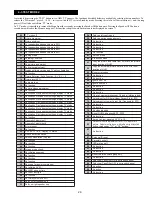 Предварительный просмотр 29 страницы Sony Trinitron KV-29FX65B Service Manual