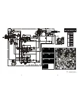 Предварительный просмотр 49 страницы Sony Trinitron KV-29FX65B Service Manual