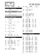 Предварительный просмотр 57 страницы Sony Trinitron KV-29FX65B Service Manual