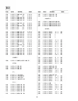 Предварительный просмотр 58 страницы Sony Trinitron KV-29FX65B Service Manual