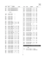 Предварительный просмотр 61 страницы Sony Trinitron KV-29FX65B Service Manual