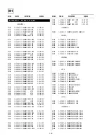 Предварительный просмотр 62 страницы Sony Trinitron KV-29FX65B Service Manual