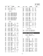 Предварительный просмотр 65 страницы Sony Trinitron KV-29FX65B Service Manual