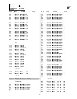 Предварительный просмотр 67 страницы Sony Trinitron KV-29FX65B Service Manual