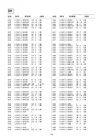 Предварительный просмотр 68 страницы Sony Trinitron KV-29FX65B Service Manual