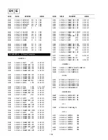 Предварительный просмотр 70 страницы Sony Trinitron KV-29FX65B Service Manual