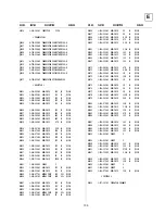 Предварительный просмотр 71 страницы Sony Trinitron KV-29FX65B Service Manual