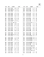 Предварительный просмотр 75 страницы Sony Trinitron KV-29FX65B Service Manual