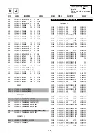 Предварительный просмотр 76 страницы Sony Trinitron KV-29FX65B Service Manual