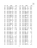 Предварительный просмотр 77 страницы Sony Trinitron KV-29FX65B Service Manual