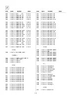 Предварительный просмотр 78 страницы Sony Trinitron KV-29FX65B Service Manual