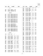 Предварительный просмотр 79 страницы Sony Trinitron KV-29FX65B Service Manual