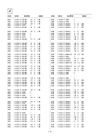 Предварительный просмотр 80 страницы Sony Trinitron KV-29FX65B Service Manual