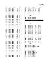 Предварительный просмотр 81 страницы Sony Trinitron KV-29FX65B Service Manual