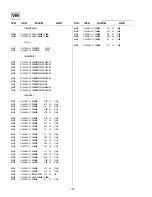 Предварительный просмотр 82 страницы Sony Trinitron KV-29FX65B Service Manual