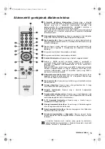 Предварительный просмотр 65 страницы Sony Trinitron KV-29LS40K Operating Instructions Manual