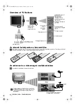 Предварительный просмотр 66 страницы Sony Trinitron KV-29LS40K Operating Instructions Manual