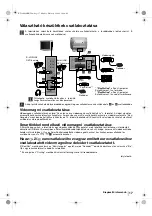 Предварительный просмотр 77 страницы Sony Trinitron KV-29LS40K Operating Instructions Manual