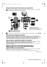 Предварительный просмотр 117 страницы Sony Trinitron KV-29LS40K Operating Instructions Manual