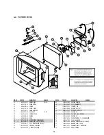 Предварительный просмотр 36 страницы Sony Trinitron KV-29LS40K Service Manual