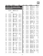 Предварительный просмотр 38 страницы Sony Trinitron KV-29LS40K Service Manual