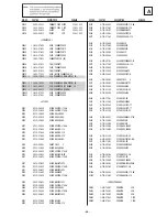 Предварительный просмотр 40 страницы Sony Trinitron KV-29LS40K Service Manual