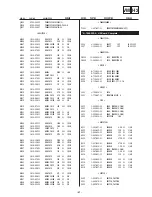 Предварительный просмотр 47 страницы Sony Trinitron KV-29LS40K Service Manual