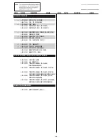 Preview for 48 page of Sony Trinitron KV-29LS40K Service Manual