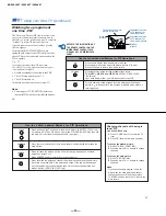 Preview for 14 page of Sony TRINITRON KV-29SL40T Service Manual